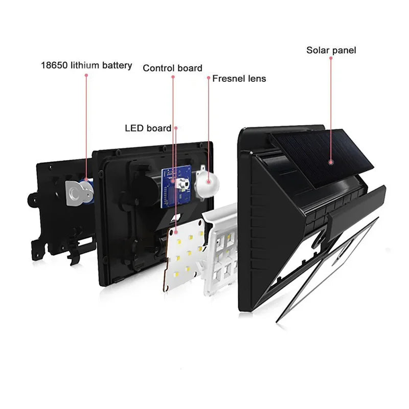 40LED Solar Lights Outdoor With 3 Mode Waterproof Motion Sensor Security Lighting LED Wall Street Lamp for Garden Porch Light