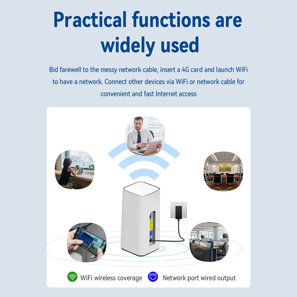 4G LTE WiFi Router 150Mbps 300Mbps CPE EU Version WiFi Wireless Router 3 RJ45 with SIM Card Slot Internal Antenna WIFI Routers