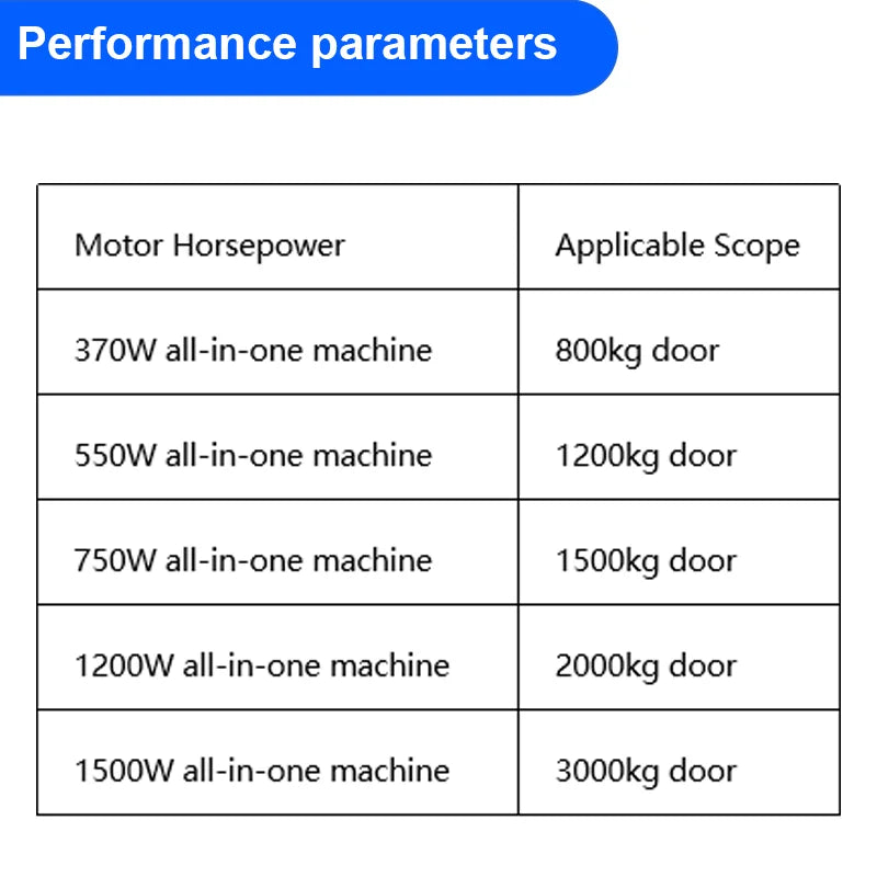 Automatic Sliding Gate Opener Kit WIFI Remote Control Door Opener Door Closer for Company Villa Courtyard Electric Door Operator