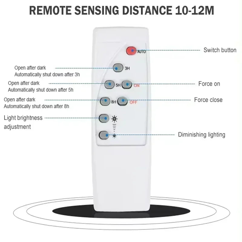 NEW 30-500W Solar Flood Lights with Remote Control Outdoor IP67 Waterproof Solar Powered Spotlight Solar Reflector Wall Lamp Hot