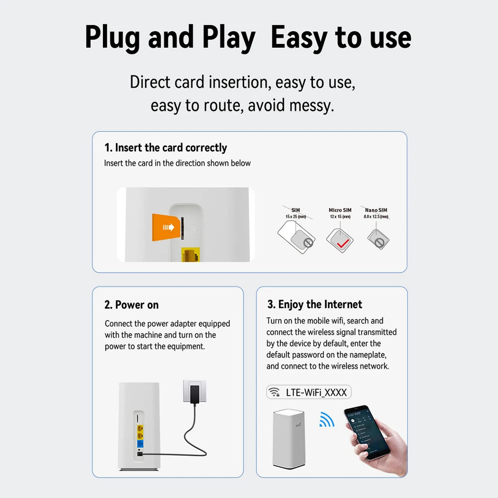 4G LTE WiFi Router 150Mbps 300Mbps CPE EU Version WiFi Wireless Router 3 RJ45 with SIM Card Slot Internal Antenna WIFI Routers