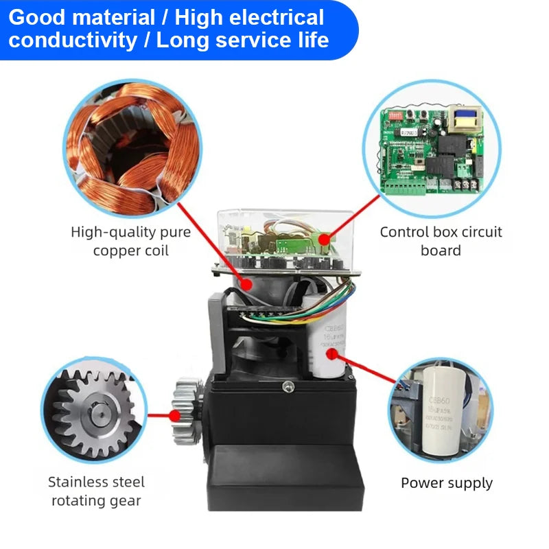 Automatic Sliding Gate Opener Kit WIFI Remote Control Door Opener Door Closer for Company Villa Courtyard Electric Door Operator