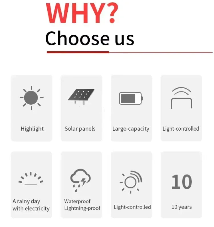 NEW 30-500W Solar Flood Lights with Remote Control Outdoor IP67 Waterproof Solar Powered Spotlight Solar Reflector Wall Lamp Hot