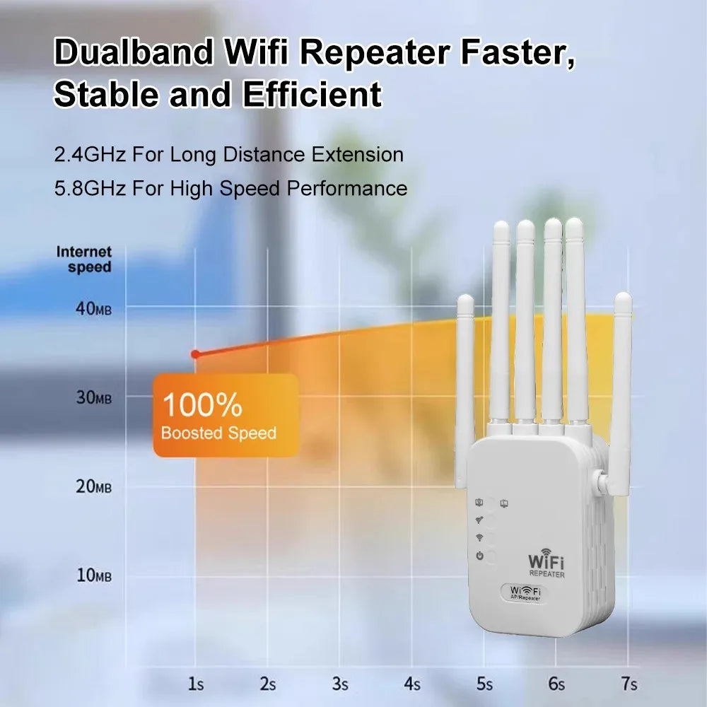 Kebidumei 1200Mbps Wireless WiFi Repeater WIFI Extender Signal Booster 2.4G 5G Dual-band Network 802.11ac WiFi Amplifier Router