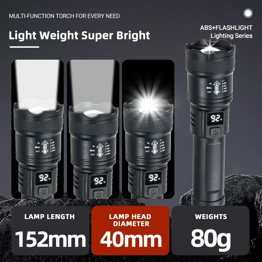 High Strong Power LED Flashlight Tactical Torch USB Rechargeable Zoom Emergency Lights For Outdoor Fishing Work Lighting Lamp