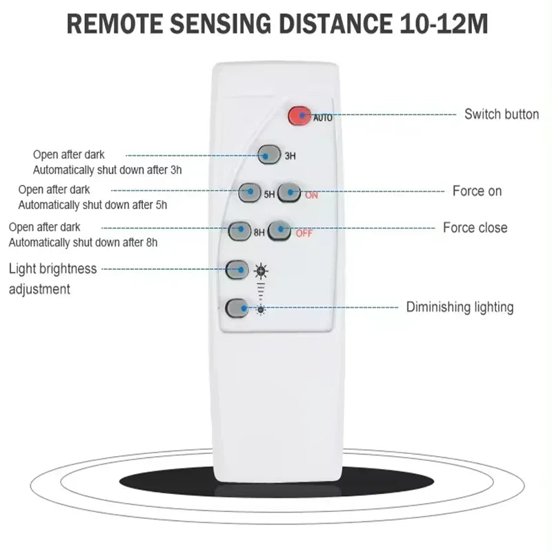 NEW 30-500W Solar Flood Lights with Remote Control Outdoor IP67 Waterproof Solar Powered Spotlight Solar Reflector Wall Lamp Hot